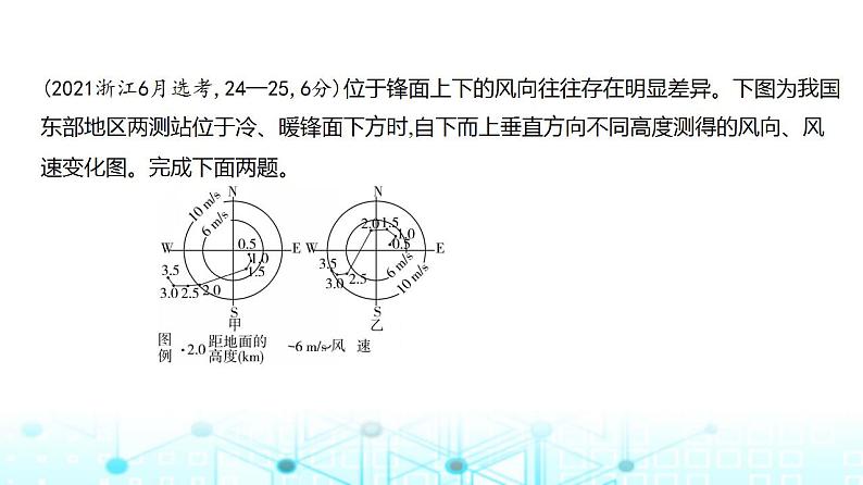 浙江版高考地理一轮复习专题三地球上的大气第三讲课件08