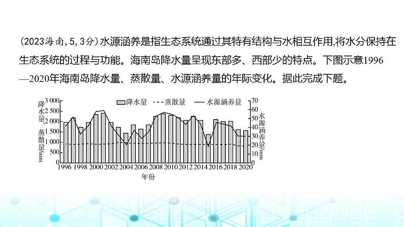 浙江版高考地理一轮复习专题四地球上的水课件第4页