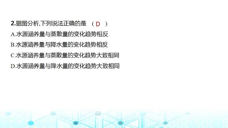 浙江版高考地理一轮复习专题四地球上的水课件第5页