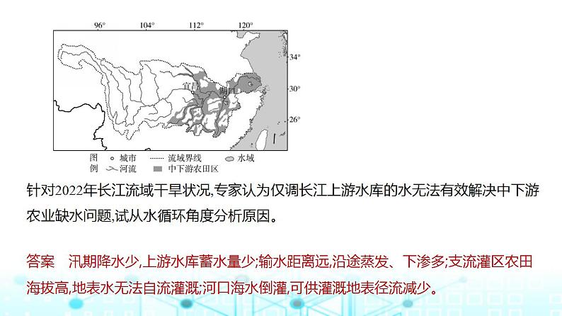 浙江版高考地理一轮复习专题四地球上的水课件第7页