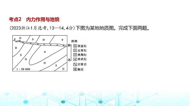 浙江版高考地理一轮复习专题五地表形态的塑造课件06