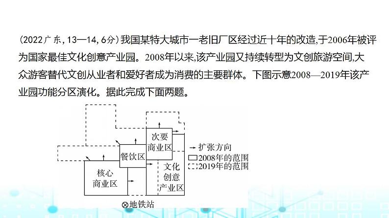 浙江版高考地理一轮复习专题八乡村与城镇课件06