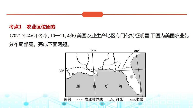 浙江版高考地理一轮复习专题九产业区位因素第一讲课件第2页