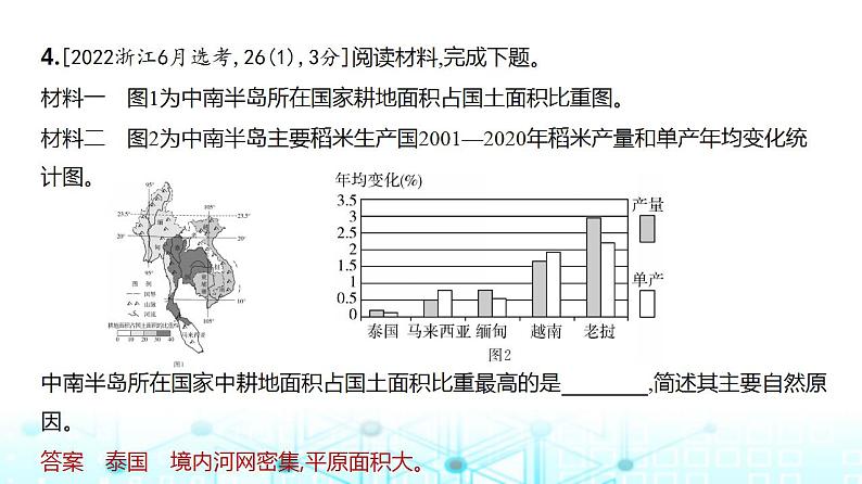 浙江版高考地理一轮复习专题九产业区位因素第一讲课件第5页