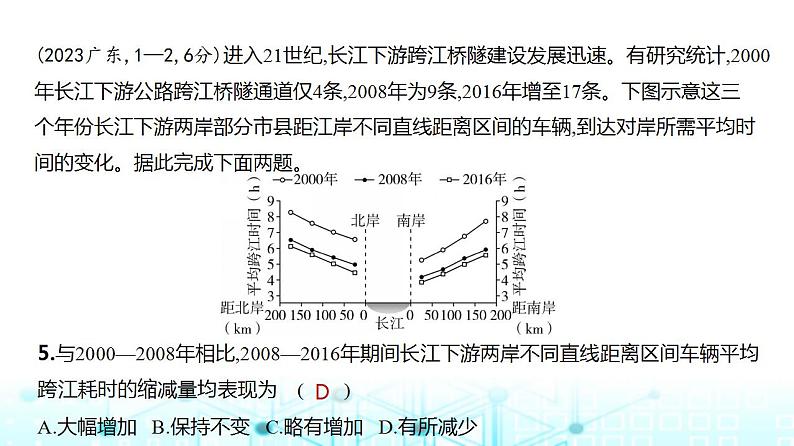 浙江版高考地理一轮复习专题一0交通运输布局与区域发展课件第6页