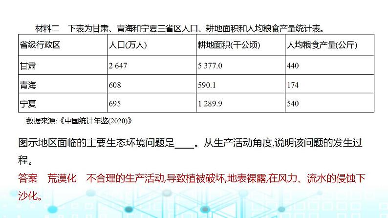 浙江版高考地理一轮复习专题一0一人类与地理环境的协调发展课件07