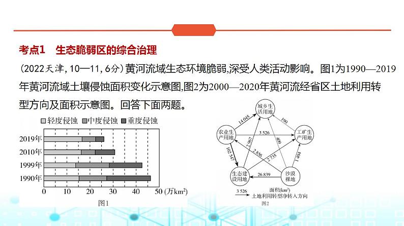 浙江版高考地理一轮复习专题一0四不同类型区域的发展课件第2页