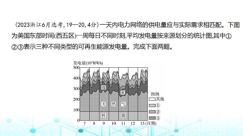 浙江版高考地理一轮复习专题一0六资源与国家安全课件05