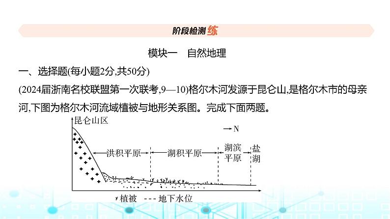 浙江版高考地理一轮复习阶段检测模块一课件02