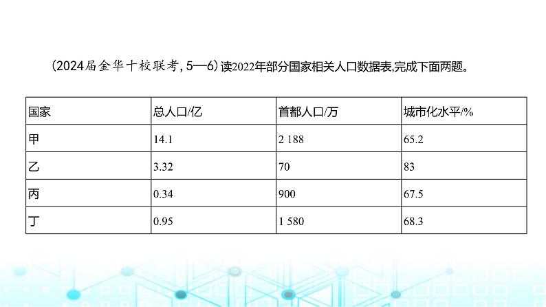 浙江版高考地理一轮复习阶段检测模块二课件05