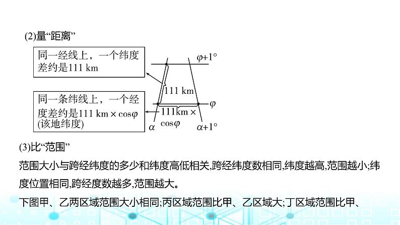 浙江版高考地理一轮复习专题一地球与地图课件第8页