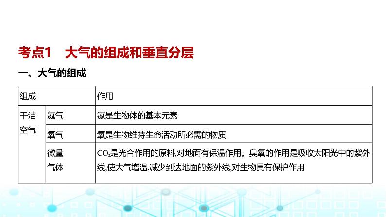 浙江版高考地理一轮复习专题三地球上的大气（第一讲）课件02