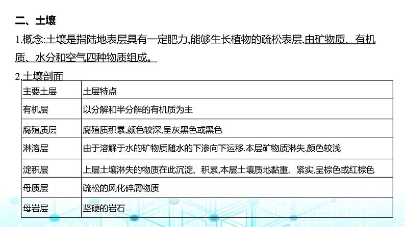 浙江版高考地理一轮复习专题六自然环境的整体性与差异性课件05