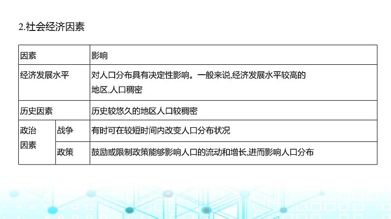 浙江版高考地理一轮复习专题七人口与地理环境课件07