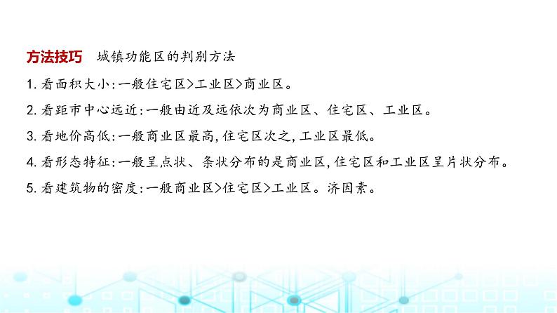 浙江版高考地理一轮复习专题八乡村与城镇课件05