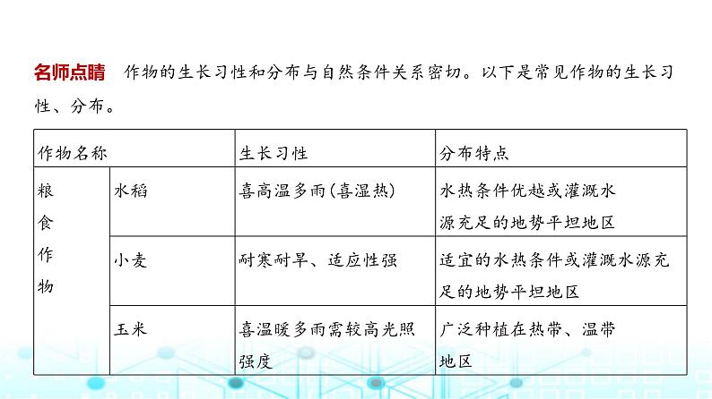 浙江版高考地理一轮复习专题九产业区位因素第一讲课件第4页