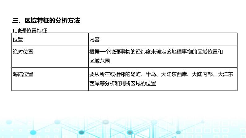 浙江版高考地理一轮复习专题一0二地理环境与区域发展课件08