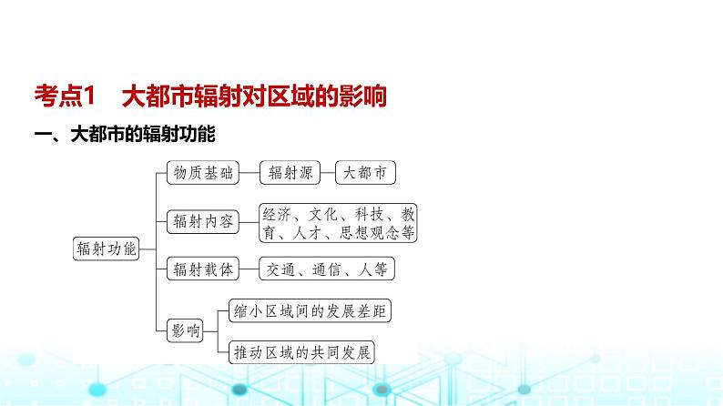 浙江版高考地理一轮复习专题一0五区域协调与区际合作课件02