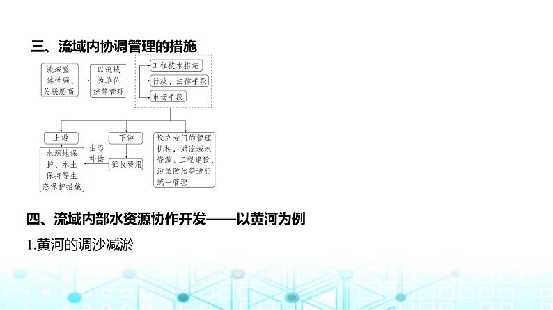 浙江版高考地理一轮复习专题一0五区域协调与区际合作课件07