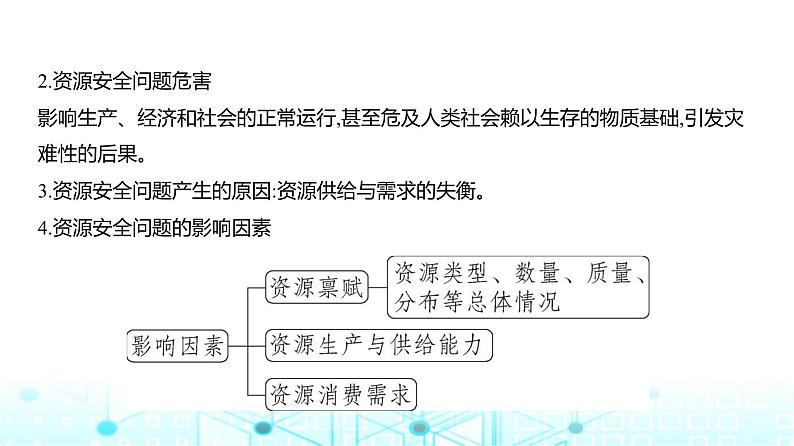 浙江版高考地理一轮复习专题一0六资源与国家安全课件05