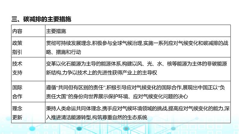 浙江版高考地理一轮复习专题一0七环境与国家安全课件第4页