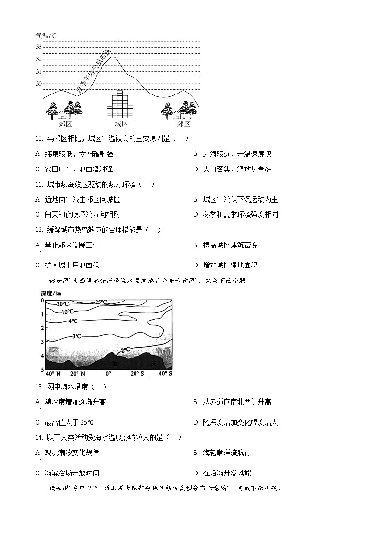 2024年北京市第一次普通高中学业水平合格性考试地理试卷  Word版无答案第3页