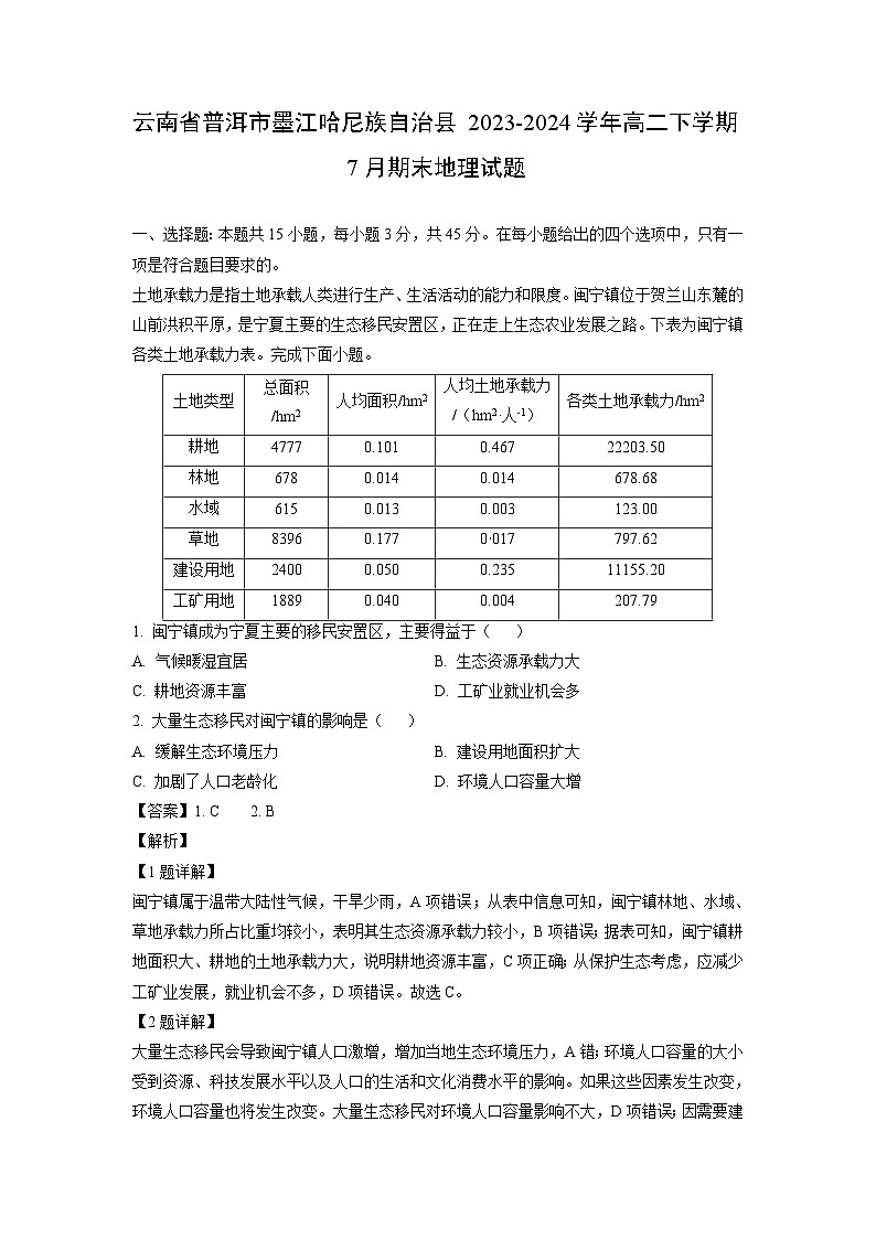 [地理][期末]云南省普洱市墨江哈尼族自治县2023-2024学年高二下学期7月期末试题(解析版)第1页