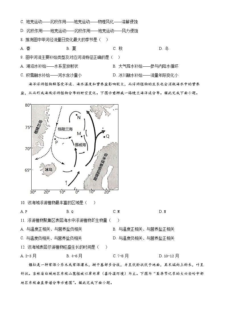 江苏省南通市海安市2024-2025学年高三上学期开学考试地理试题（Word版附答案）03