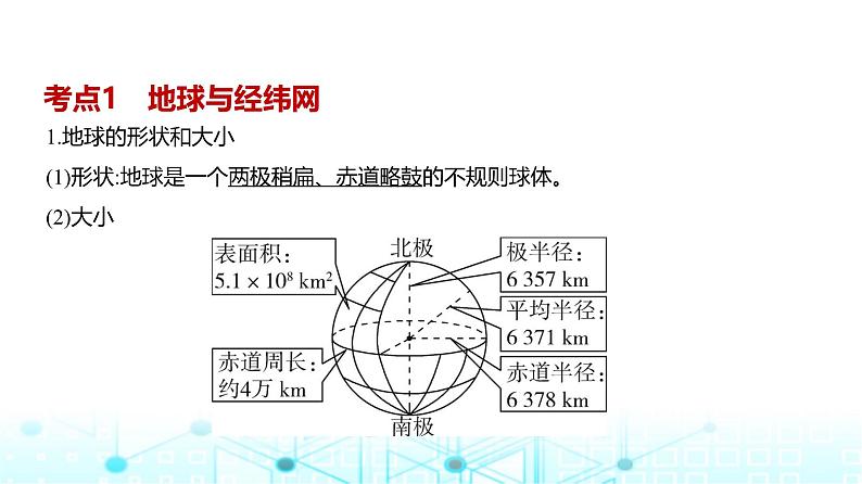 广东版高考地理一轮复习专题1地球与地图课件第3页