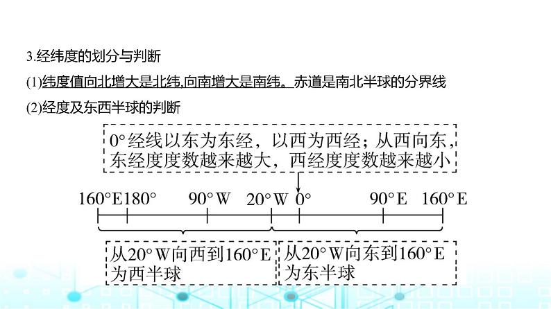 广东版高考地理一轮复习专题1地球与地图课件第5页