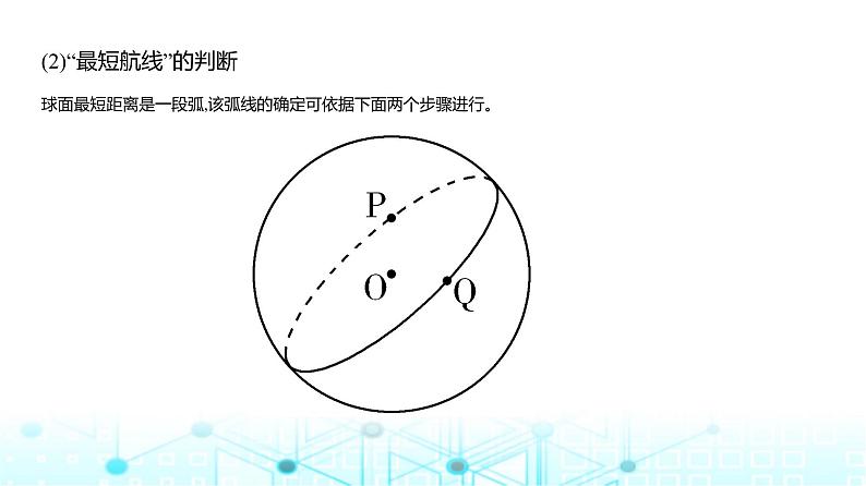 广东版高考地理一轮复习专题1地球与地图课件第8页