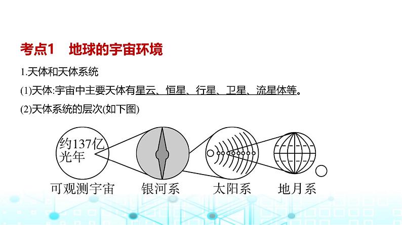 广东版高考地理一轮复习专题2行星地球课件第3页