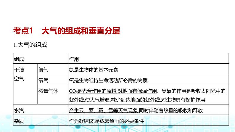 广东版高考地理一轮复习专题3（1）大气的热力作用与水平运动课件第3页