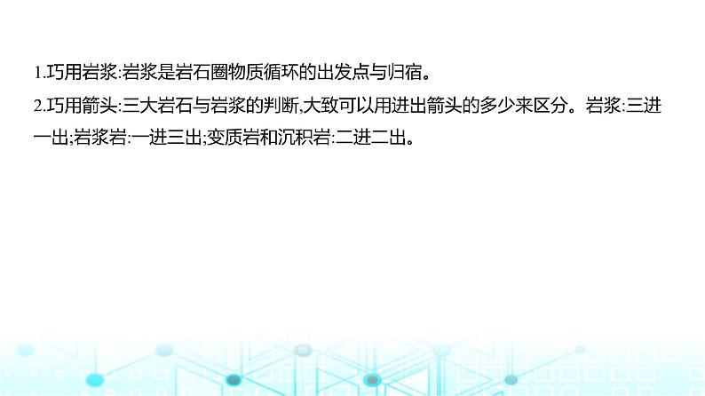 广东版高考地理一轮复习专题5地表形态的塑造课件第6页
