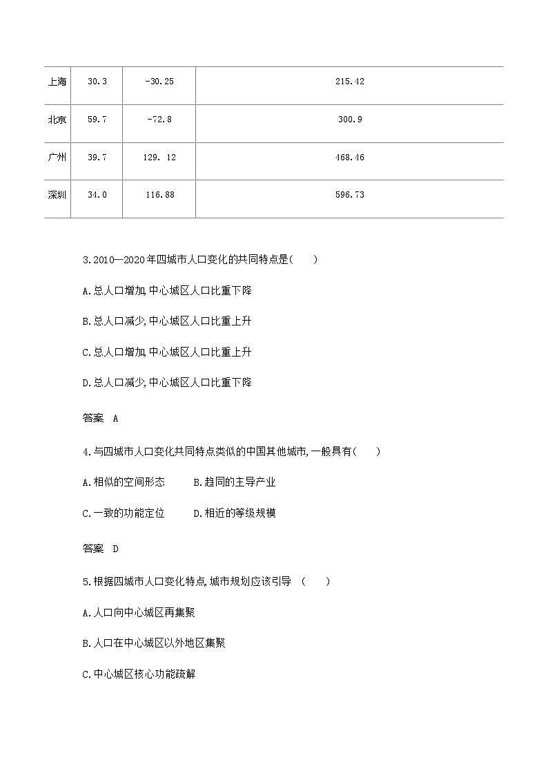 广东版高考地理一轮复习专题七人口与地理环境练习含答案第3页