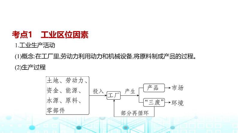 广东版高考地理一轮复习专题9（2）工业区位因素及其变化课件第3页