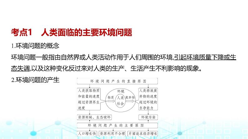 广东版高考地理一轮复习专题11人类与地理环境的协调发展课件第3页