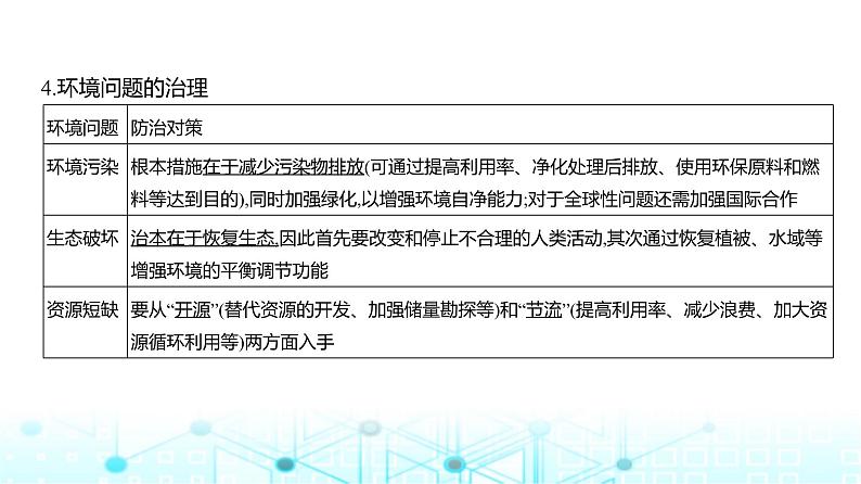 广东版高考地理一轮复习专题11人类与地理环境的协调发展课件第7页