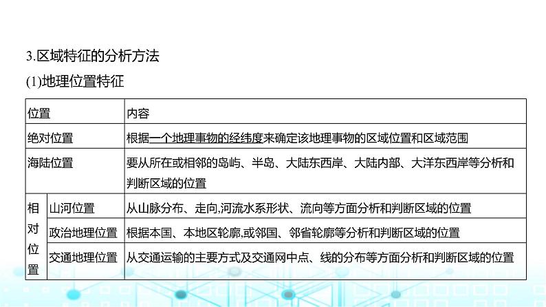 广东版高考地理一轮复习专题12地理环境与区域发展课件第5页