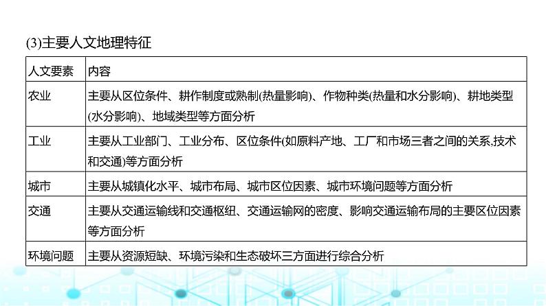 广东版高考地理一轮复习专题12地理环境与区域发展课件第7页