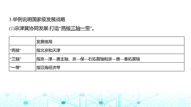 广东版高考地理一轮复习专题13国家战略和海洋权益课件07