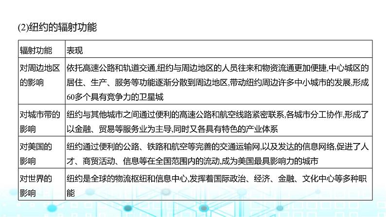 广东版高考地理一轮复习专题15区域协调与区际合作课件第4页