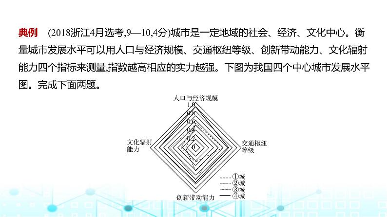 广东版高考地理一轮复习专题15区域协调与区际合作课件第7页