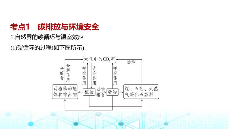 广东版高考地理一轮复习专题17环境与国家安全课件03