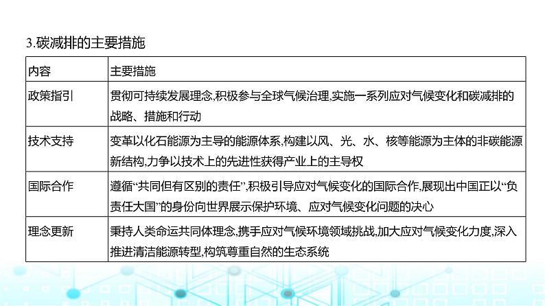 广东版高考地理一轮复习专题17环境与国家安全课件05