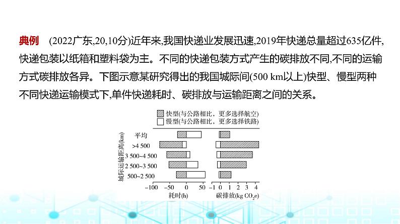 广东版高考地理一轮复习专题17环境与国家安全课件06