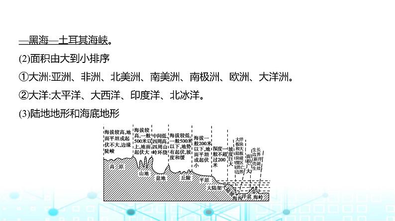 广东版高考地理一轮复习专题18世界地理课件第3页