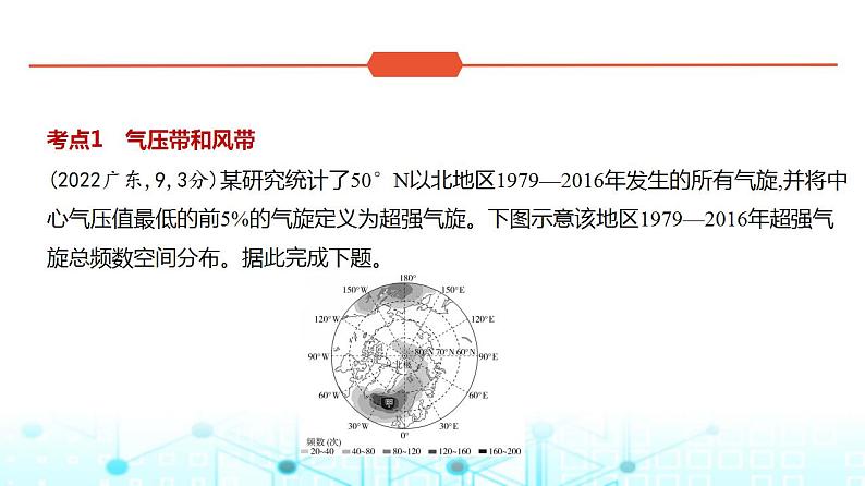 广东版高考地理一轮复习专题三地球上的大气第二讲习题课件02