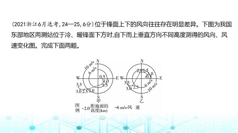 广东版高考地理一轮复习专题三地球上的大气第三讲习题课件08