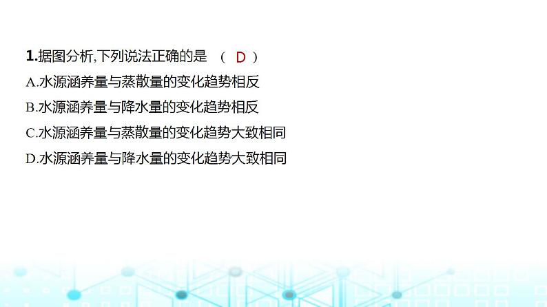 广东版高考地理一轮复习专题四地球上的水习题课件第3页